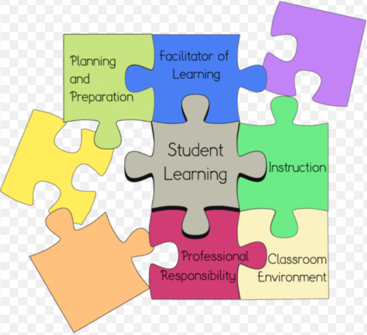 NACG publishes gifted standards