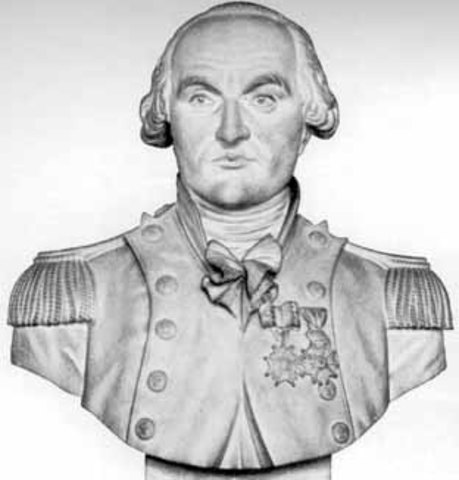 Charles Auguste Coulomb