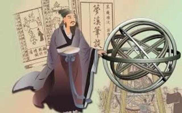 Shen Kuo. (Magnetismo)