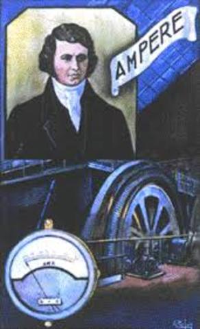 Ampere y sus investigaciones