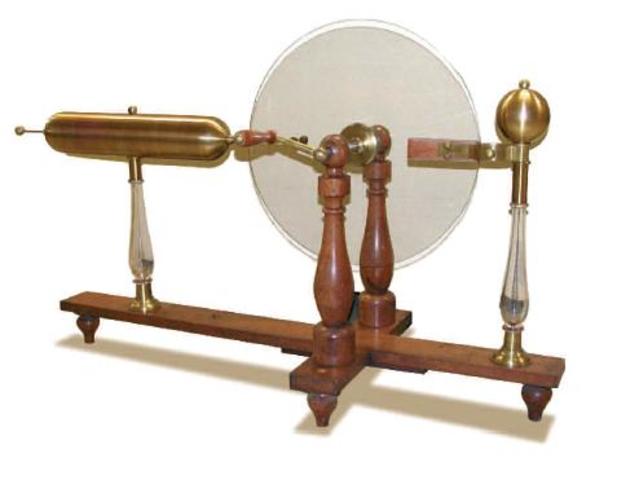 Primer generador de electricidad