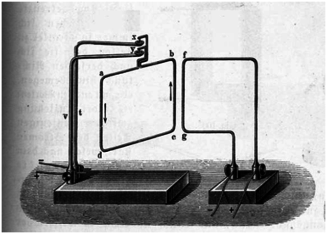 André Marie Ampere(1775-1836)
