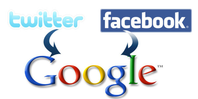 Facebook, twitter, google son sitios que hoy dia son los mas visitados