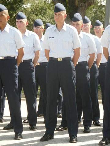 Air Force Decision: identity versus identity confusion