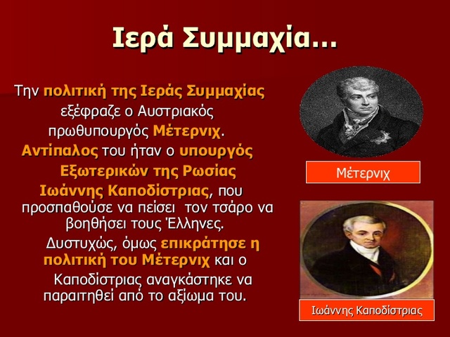 Ίδρυση Ιεράς Συμμαχίας