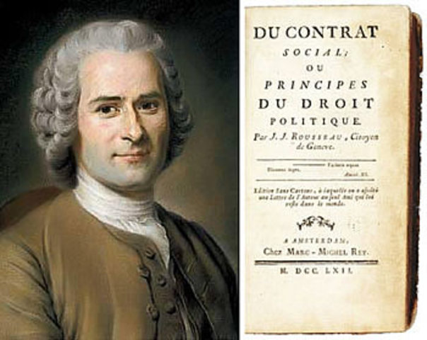 Contrato Social, de Rousseau