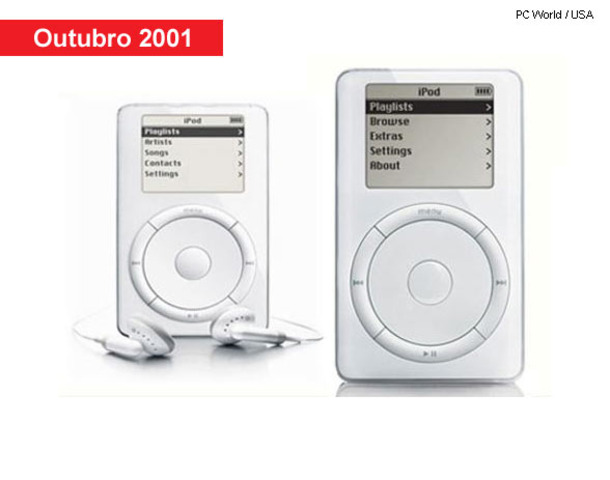 Nasce o Ipod