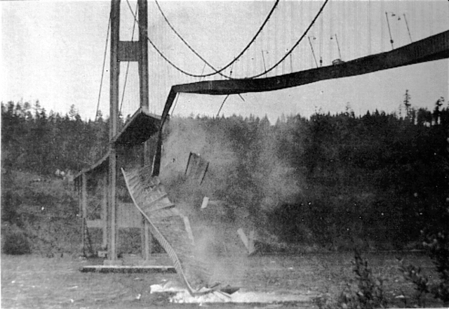 Tacoma Narrows Bridge Collapse