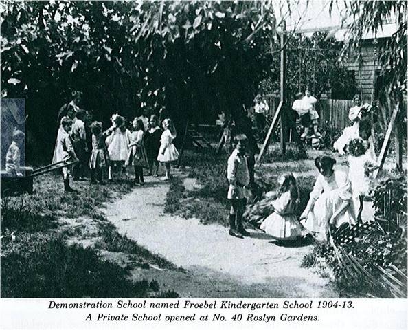 Creación del primer kinder garden por Fröbel