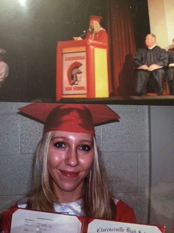 Adolescence:Cognitive