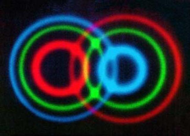 Discovery of the Photon- Albert Einstein