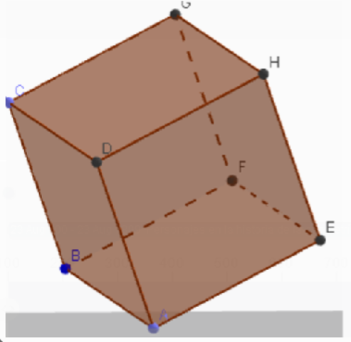 Leonhard Euler/ Gaspard Monge/ Joseph lagrange/ Chistian Lacroix