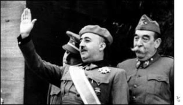 End of the Spanish Civil War