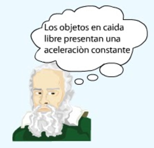 Primeros estudios de Galileo