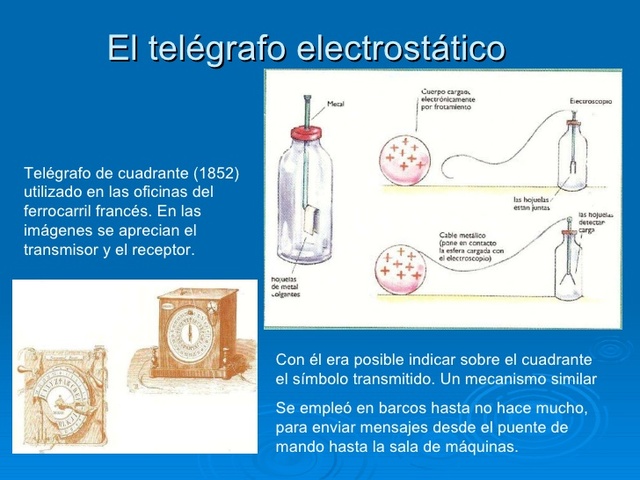 TELEGRAFO ELECTROSTATICO