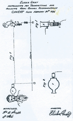 Elisha Gray soumet une demande de brevet aux USA