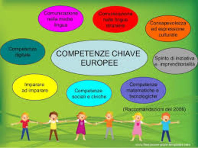Raccomandazioni del Parlamento e del Consiglio dell’Unione europea sulle competenze chiave