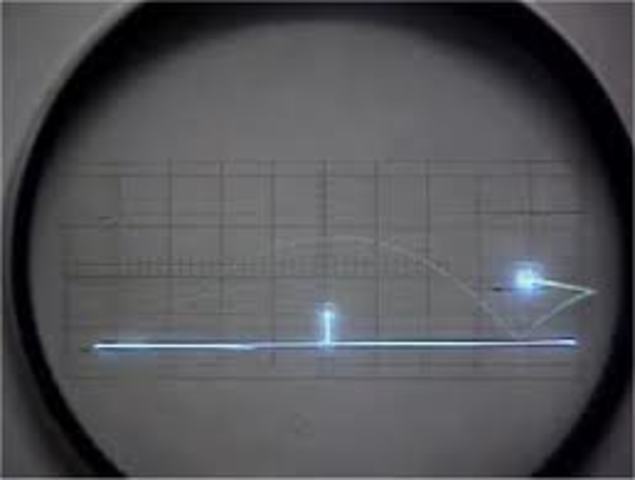 Primeiro vídeo game