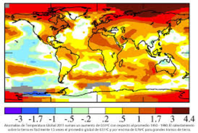 algnas de las causas puede ser: