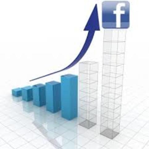 Creciniento de Facebook