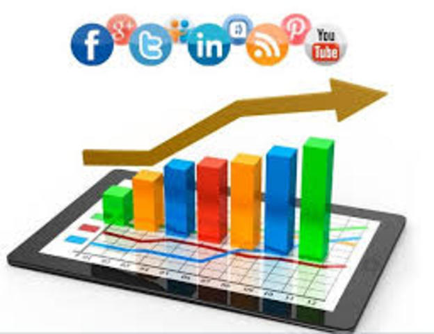 Crecimiento de las Redes Sociales