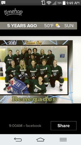 Started Playing Hockey Again