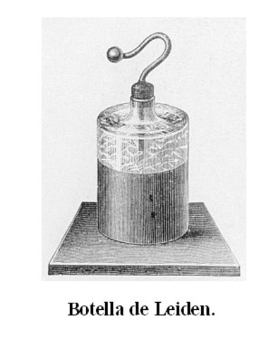 Botella de Leyden
