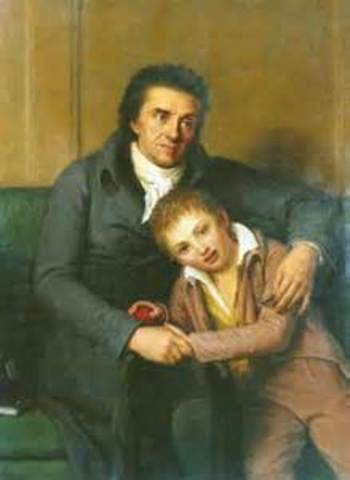 Principios pedagogicos Pestalozzi