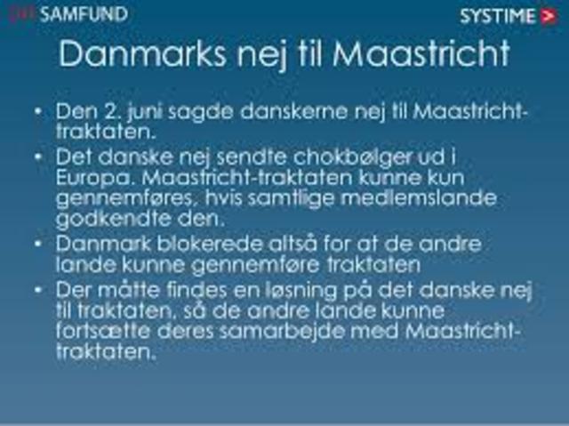 Danskernes nej til Maastricht-traktaten