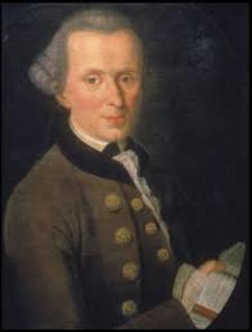 Aparece el idealismo Alemán.