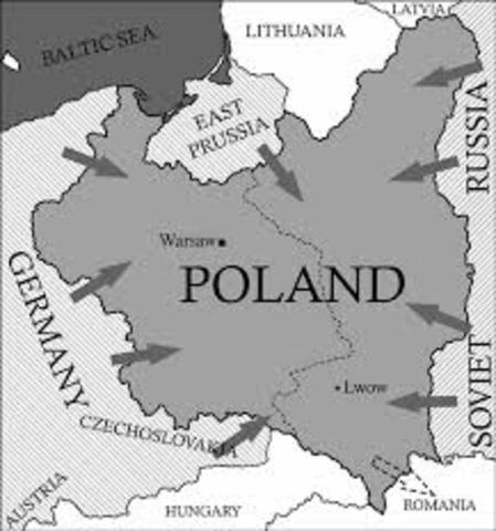 German Invasion Of Poland