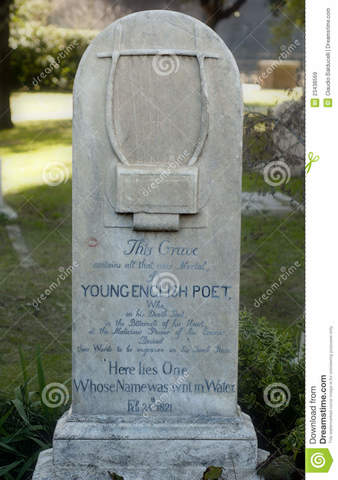 JOHN KEATS, WHEN I HAVE FEARS