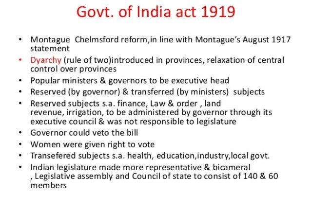India Act