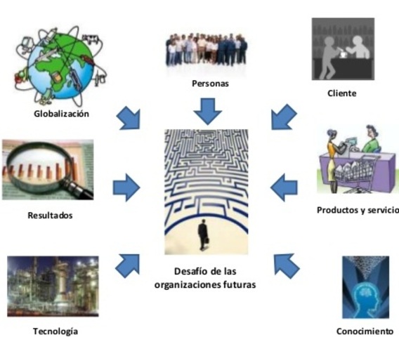 LOS NUEVOS PAPELES DE LA GESTIÓN  DE LOS RRHH