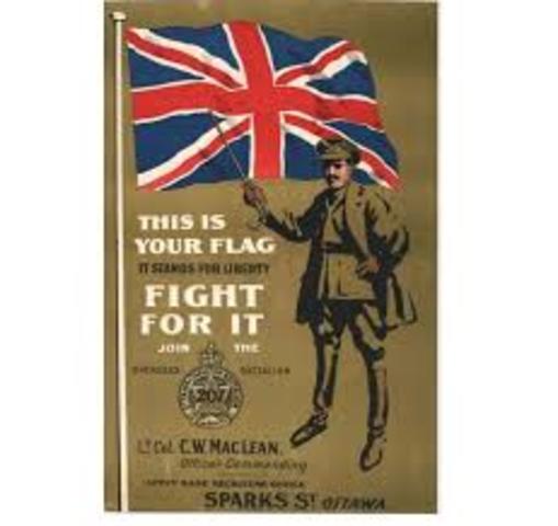 World War One Conscription Crisis