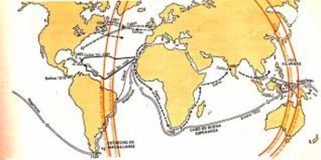 DESCUBRIMIENTOS GEÓGRAFICOS( GRANDES)