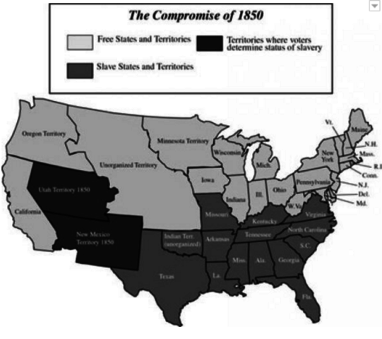 Compromise of 1850