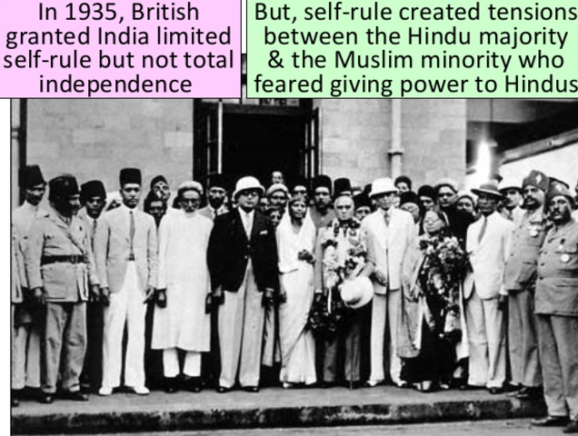 British Grants Limited Self-Rule