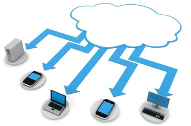 COMPUTACION EN LA NUBE