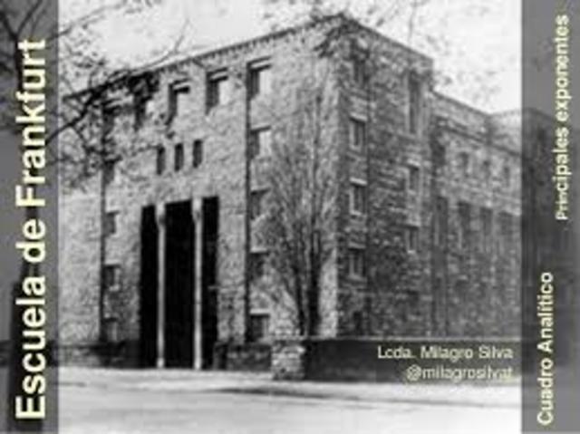 Escuela de Frankfurt