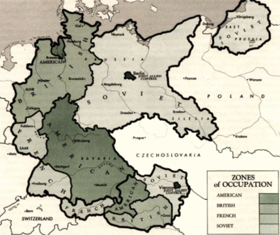 Division & Occupation of Germany