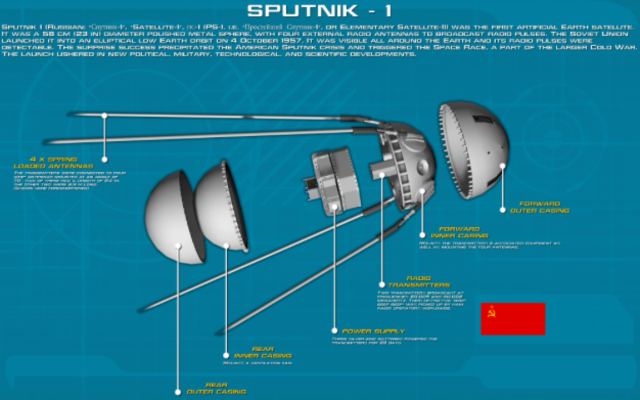 Sputnik