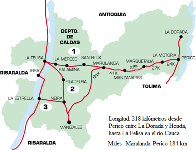 Culminacion de lineas iniciales