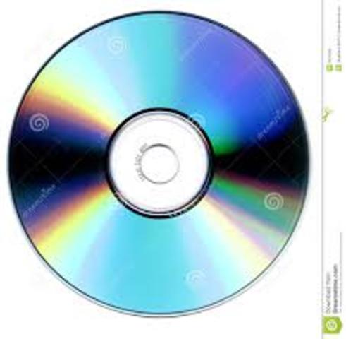 CD-ROM estándar