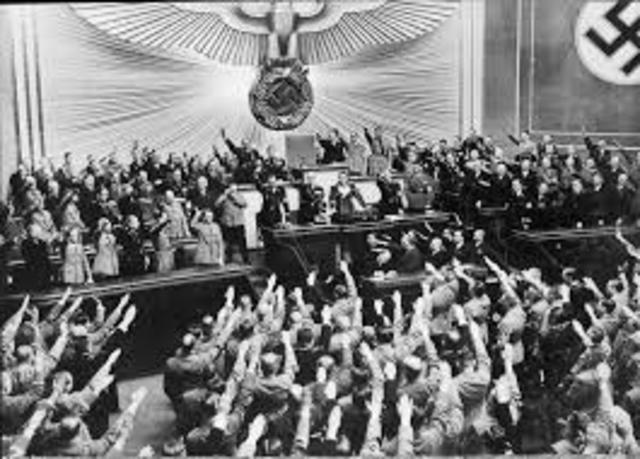 Anschluss with Austria