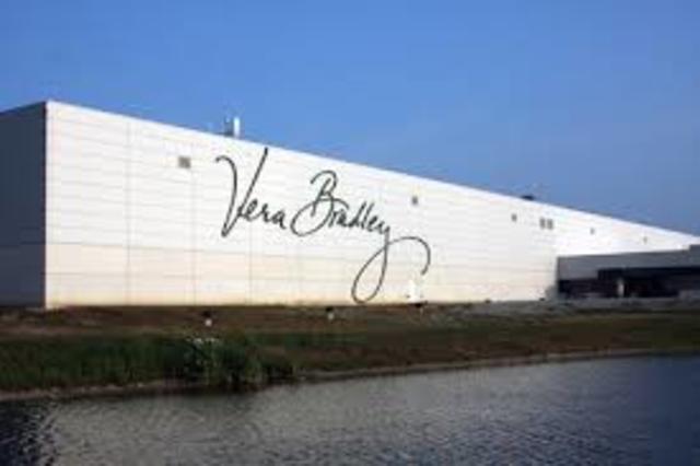 Outgrowing Current Facility