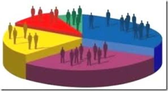 PRIMER CENSO EN RUSIA