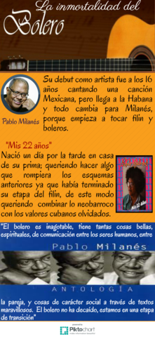 La inmortalidad del bolero
