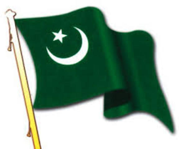 The Muslim League Forms