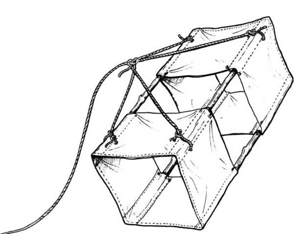 Orville Wright builds kites